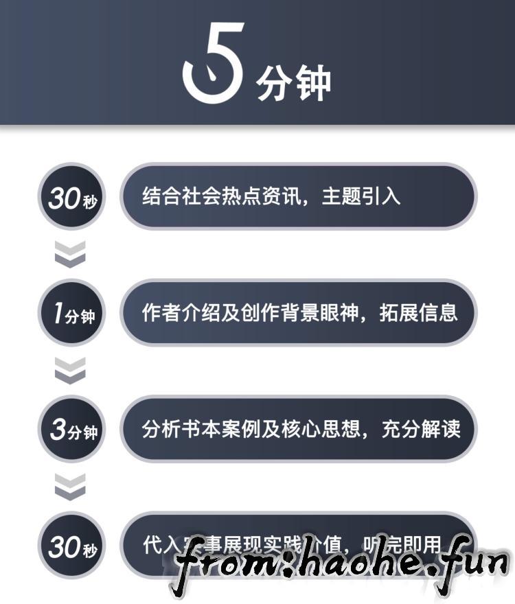 %title插图%num %title插图%num