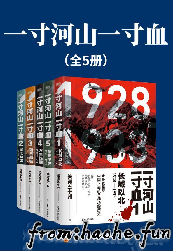 %title缩略图