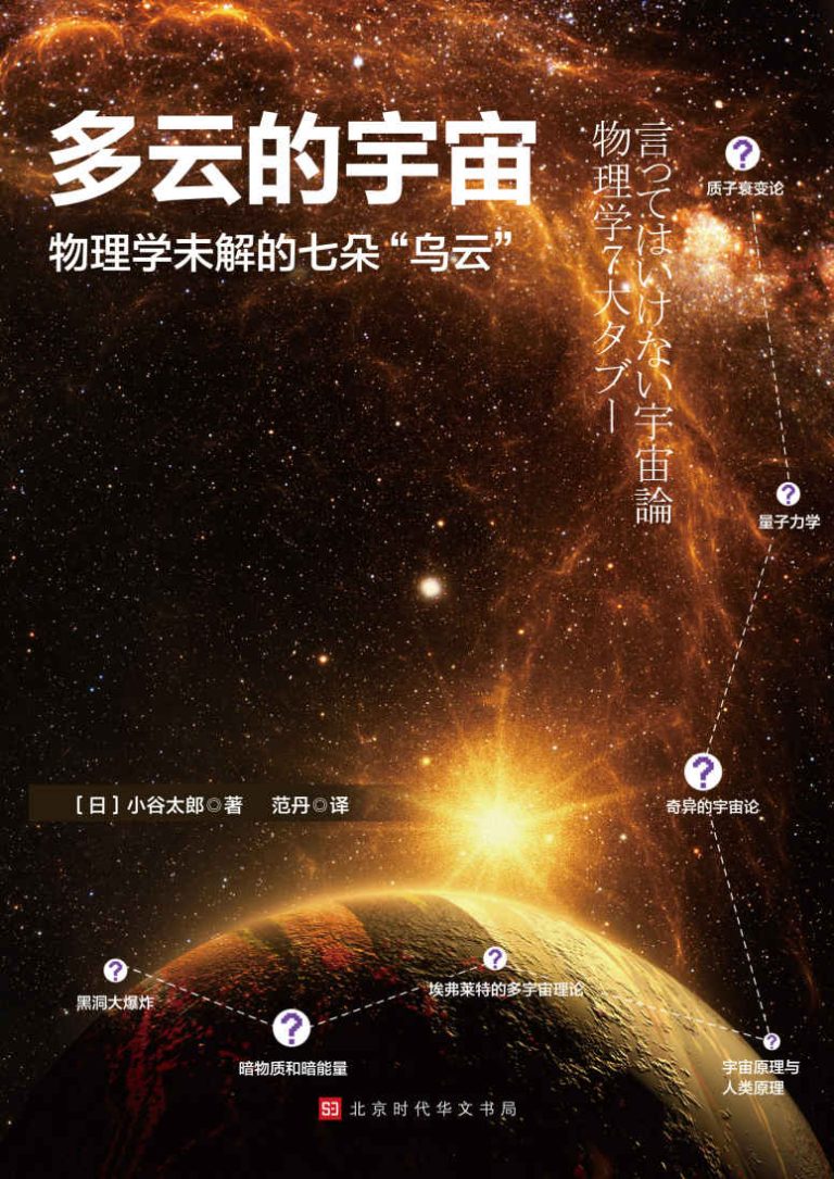 %title缩略图