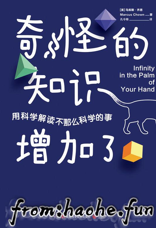 %title缩略图
