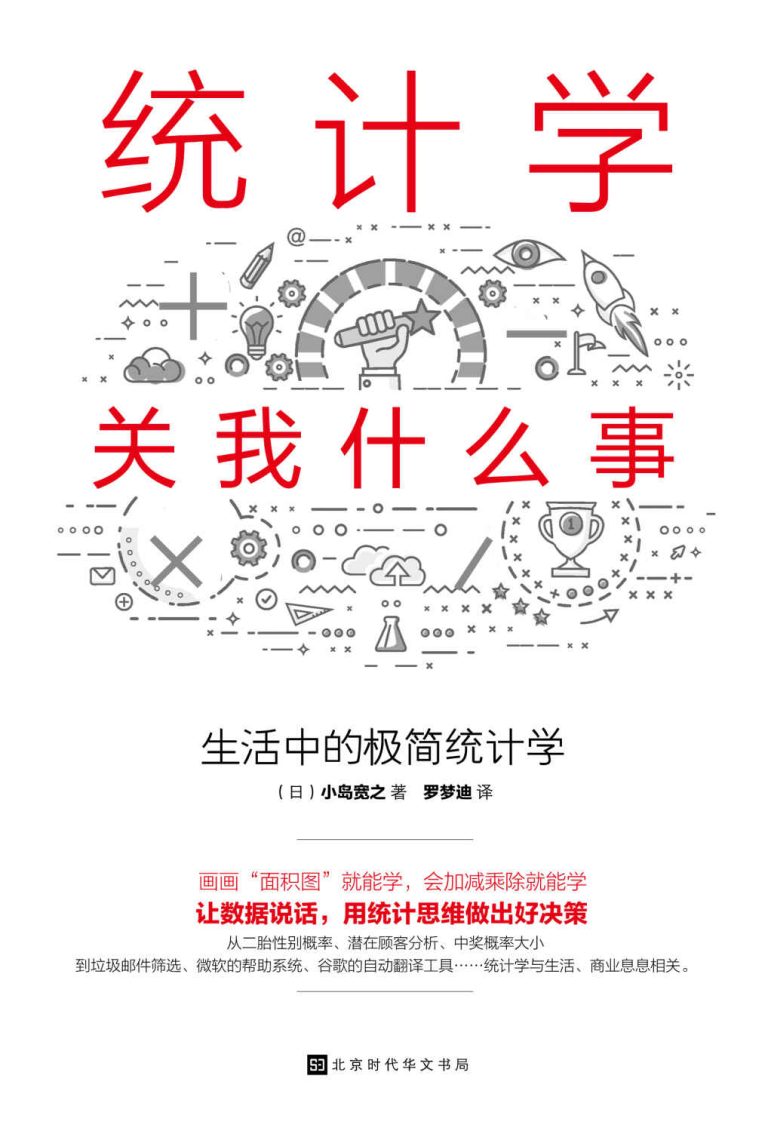 %title缩略图