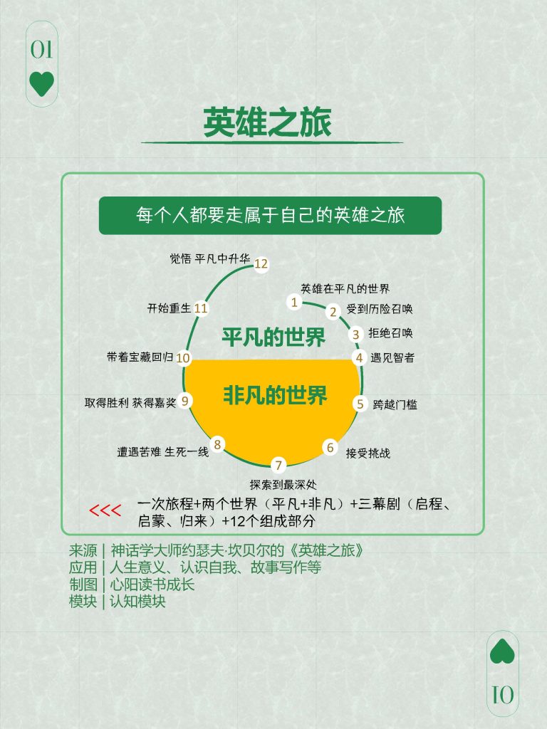 %title缩略图