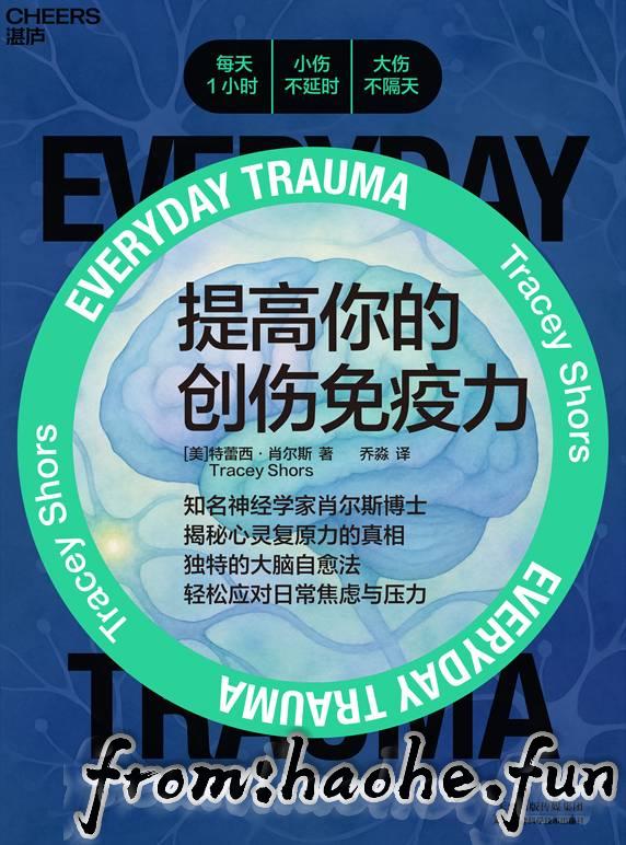 %title缩略图
